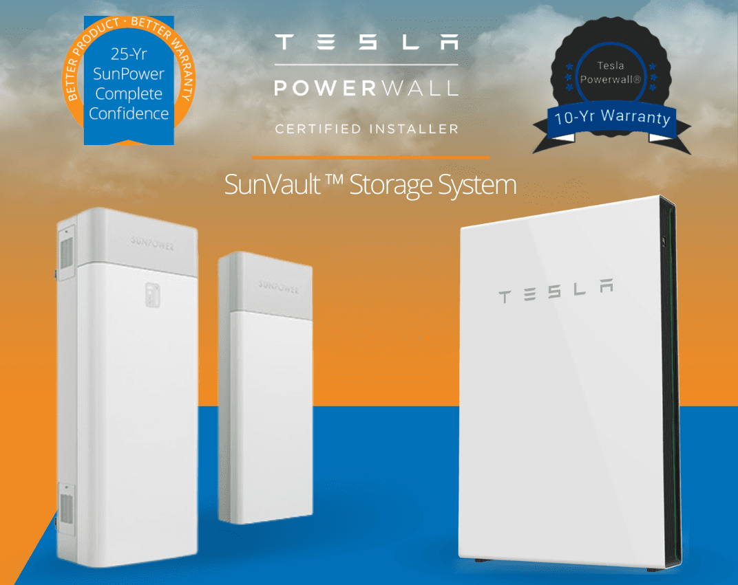 Tesla Powerwall